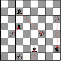 A variety of capture moves in chess