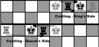 How to castle in chess