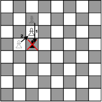 How a pawn captures En Passant in chess