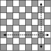 How a Rook moves in chess